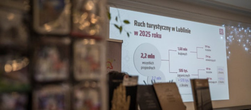 Ponad 2,2 mln osób odwiedziło Lublin w 2025 roku. Rekordowy sezon turystyczny